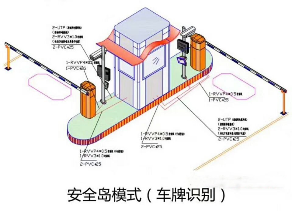 衢州双通道带岗亭车牌识别