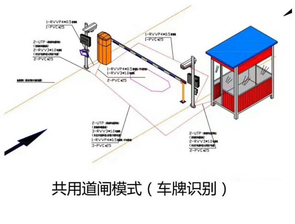 衢州单通道车牌识别系统施工